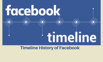 Timeline History of Facebook