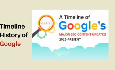 Timeline History of Google