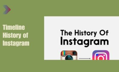 Timeline History of Instagram