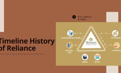 Timeline History of Reliance