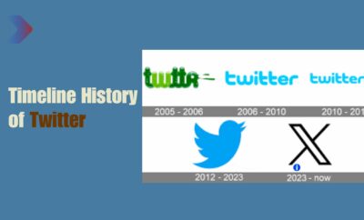 Timeline History of Twitter