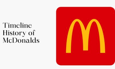 Timeline History of McDonalds